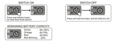 SkyRC Power Switch