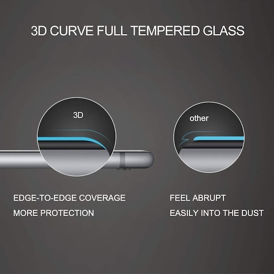 Skjermbeskytter for herdet glass til iPhone SE2