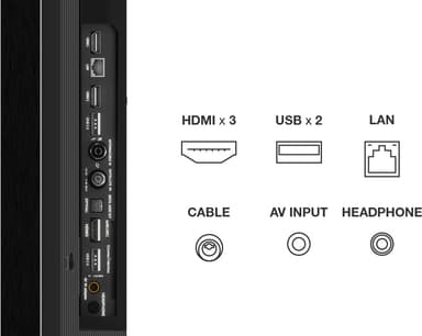 TCL 50" P81 4K UHD LED Smart TV 50P815
