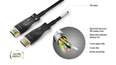 Dreamscreen hdmi 2.1 sale