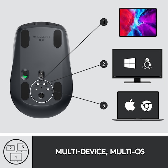 Logitech MX Anywhere 3 trådløs mus (grafittgrå)
