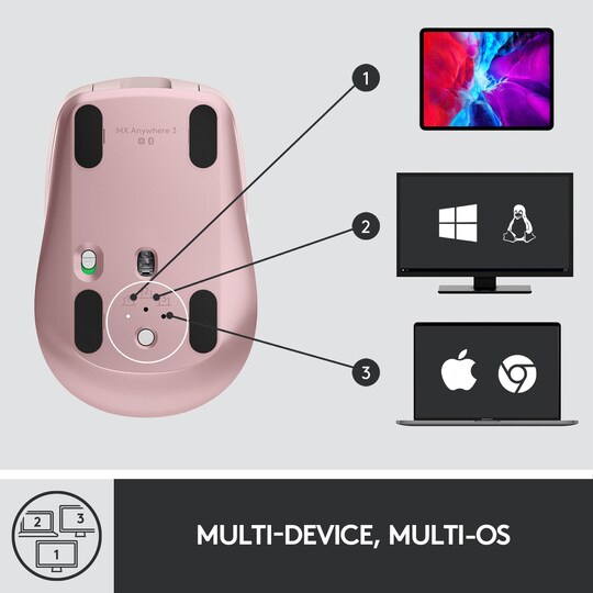 Logitech MX Anywhere 3 trådløs mus (rose)