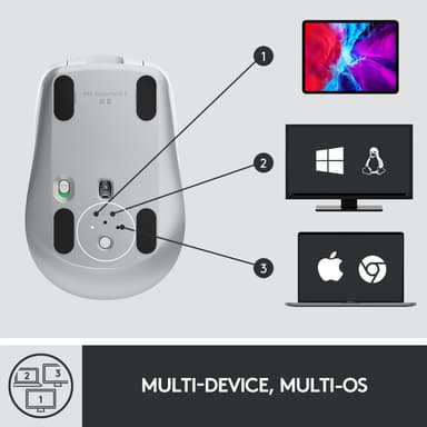 Logitech MX Anywhere 3 trådløs mus (lys grå)
