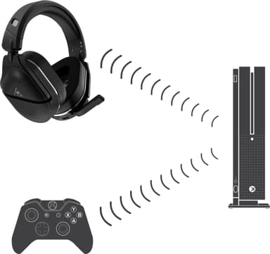 Turtle Beach Stealth 700 Gen 2 trådløs Xbox Series X/S gaming headset
