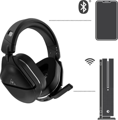 Turtle Beach Stealth 700 Gen 2 trådløs Xbox Series X/S gaming headset