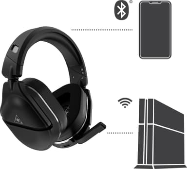 Turtle Beach Stealth 700P Gen 2 trådløst PS5 & PS4 gaming headset