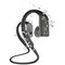 JBL Endurance Dive trådløse in-ear hodetelefoner (sort)