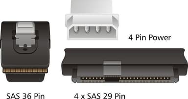 DeLOCK multilane SAS-kabel SFF8087 - 4xSFF8482+Molex 4-pin ström 0,5m