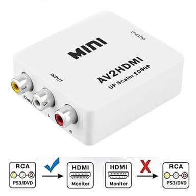 Adapter RCA til HDMI - Hvit