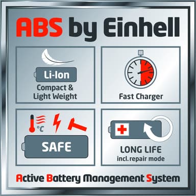 GE-CM 43 Li M sett (2x4,0Ah), Batteridrevet plenklipper