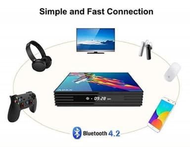 4K Smart TV-boks 4 GB + 32 GB med Android 9.0 A95X R3