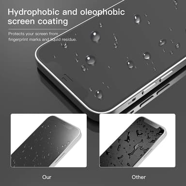 Skjermbeskytter iPhone 12/12 Pro Herdet glass Gjennomsiktig