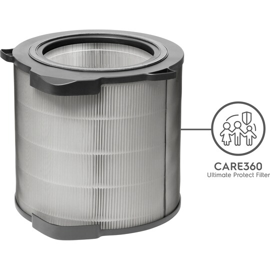 Electrolux CARE360 filter EFDCAR4