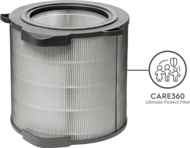 Electrolux CARE360 filter EFDCAR4