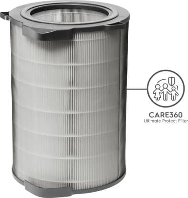 Electrolux CARE360 filter EFDCAR6