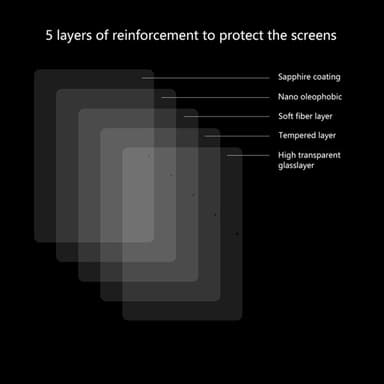 ENKAY Skjermbeskyttelse 0.33mm Tempterert glass til Huawei MediaPad T5 10.1