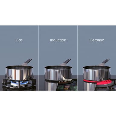 Electrolux Komfyr LKI66440NX