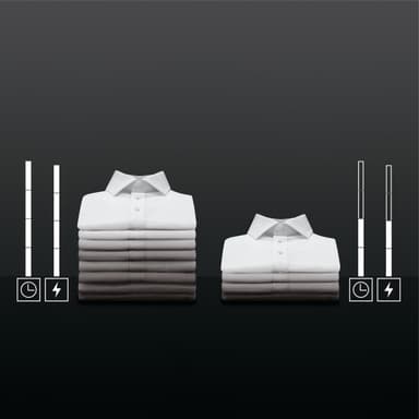 AEG 7000 Series vaskemaskin L7FEG964E2