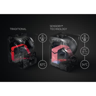 AEG 8000 series tørketrommel T8DEG841E