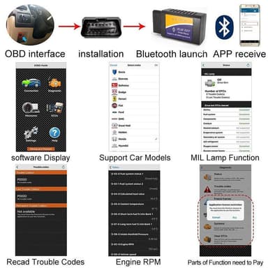 OBD2 ELM 327 feilkodeleser Bluetooth - for Android / Windows