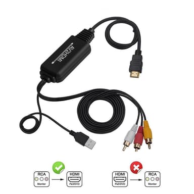 AV-omformer til HDMI - RCA / kompositt til HDMI