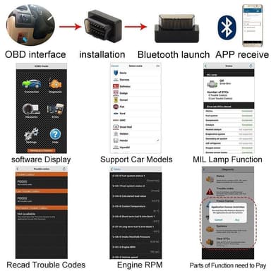 Bluetooth OBD / OBD2 diagnoseverktøy