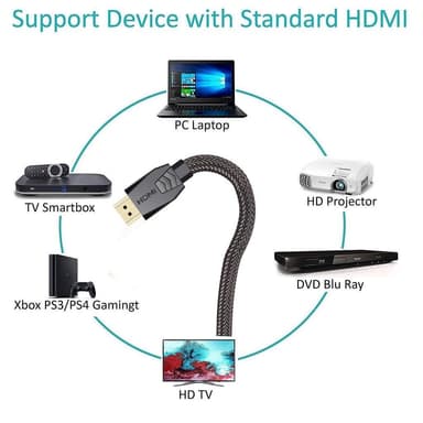 HDMI-kabel 4K2K - 2 meter