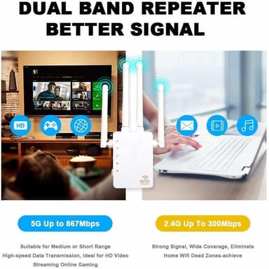 Wifi Extender / Repeater / AP 1.2 Gbit / s Dual Band