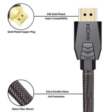 HDMI-kabel 4K2K - 2 meter