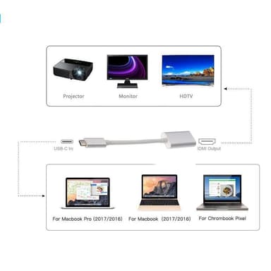 USB-C til HDMI-adapter Full HD 4K