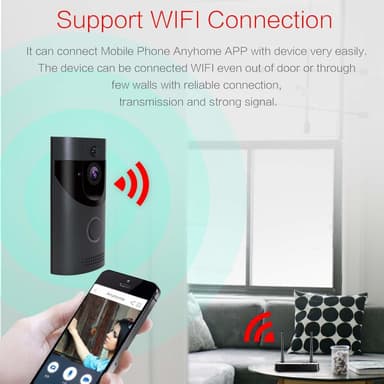 Videointercom - dørkamera Wifi 720p