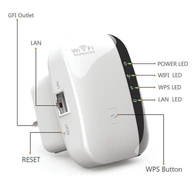 WiFi-repeater / rekkeviddeutvidelse og tilgangspunkt