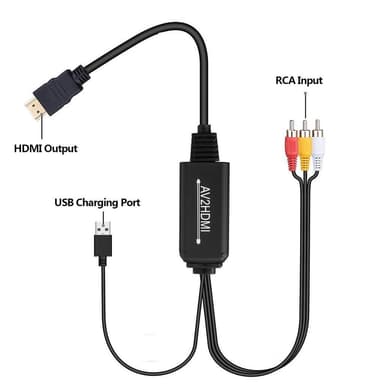 AV-omformer til HDMI - RCA / kompositt til HDMI