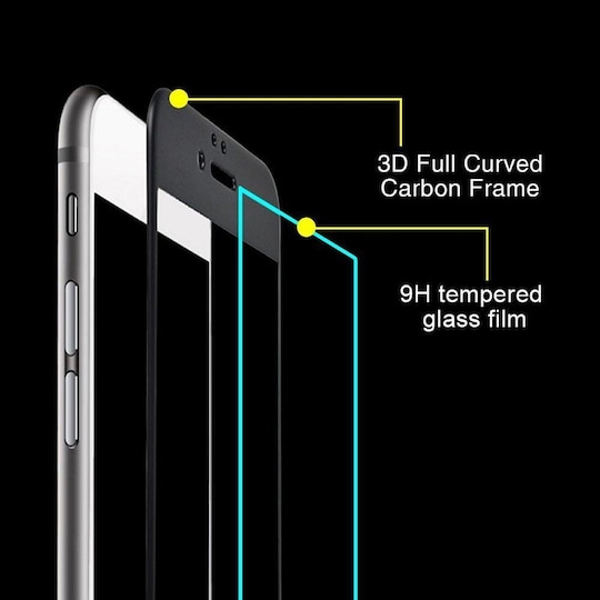 Skjermbeskytter iPhone 8 Herdet Glass Svart