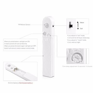 Garderobebelysning LED med pir 1 meter