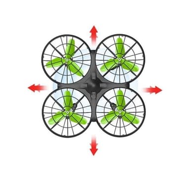 Syma x26 Droner