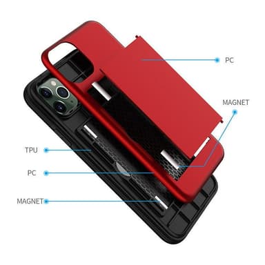 iPhone 11-deksel med kortspor TPU / PC Pink