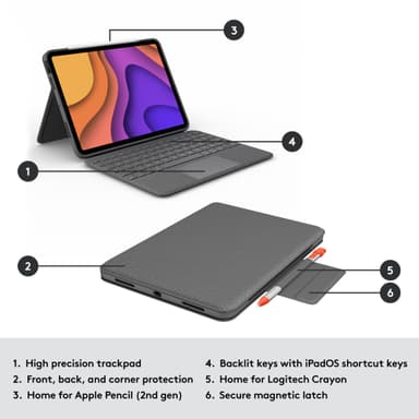 Logitech Folio Touch deksel med tastatur til iPad Air (4. generasjon)