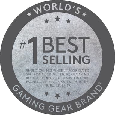 Logitech G Pro X gaming headset