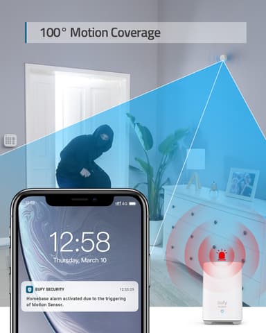 Eufy Home Alarm sensorsett i 5 deler