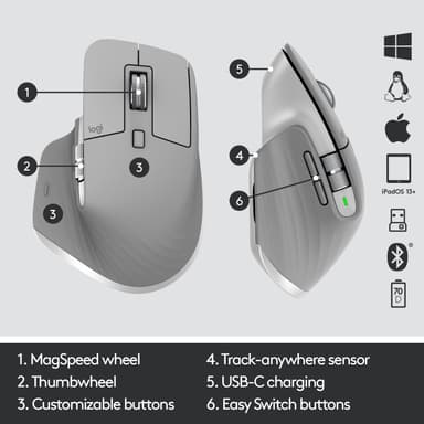 Logitech MX Master 3 trådløs datamus (grå)