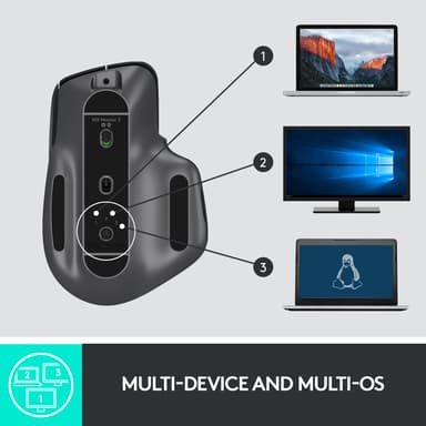 Logitech MX Master 3 trådløs datamus (sort)