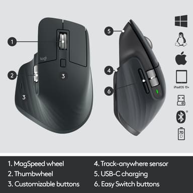 Logitech MX Master 3 trådløs datamus (sort)