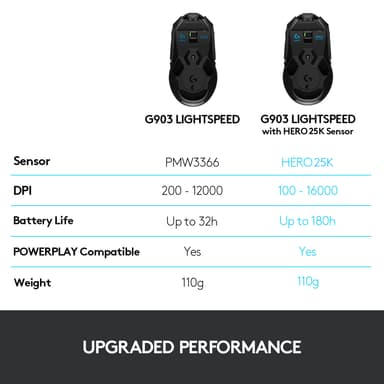 Logitech G903 Lightspeed trådløs gamingmus