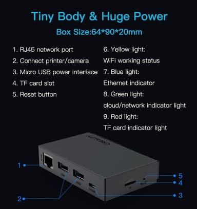 Creality Wifi Box CWB