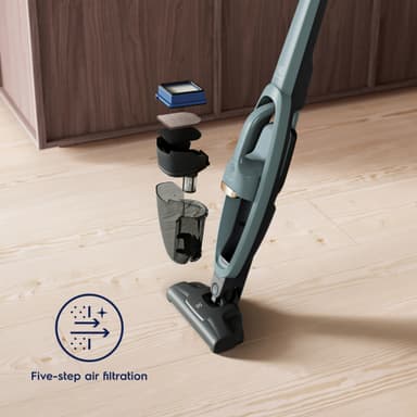 Electrolux Well Q6 støvsuger WQ6140OG (havgrønn)
