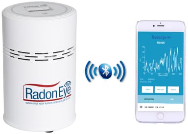 RadonEye RD200 Smart radonmåler
