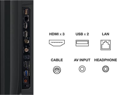 TCL 65'' P82 4K LED TV (2021)