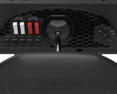 Honeycomb Alpha Flight Controls - Yoke og bryterpanel 