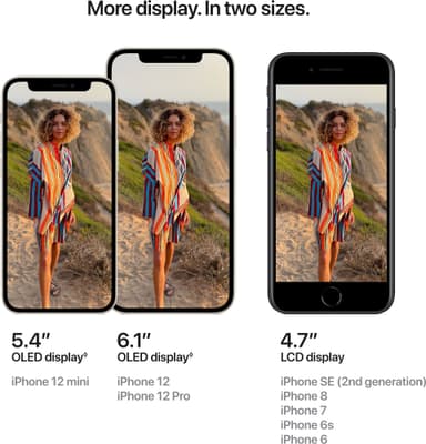 iPhone 12 Mini - 5G smarttelefon 64 GB (sort)
